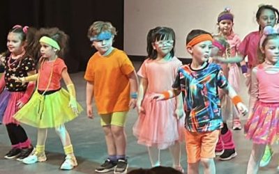 Telford Stage School: Empowering Young Stars through Performing Arts Tuition